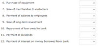 6. Purchase of equipment
7. Sale of merchandise to customers
8. Payment of salaries to employees
9. Sale of long-term investment
10. Repayment of loan owed to bank
11. Payment of dividends
12. Payment of interest on money borrowed from bank
