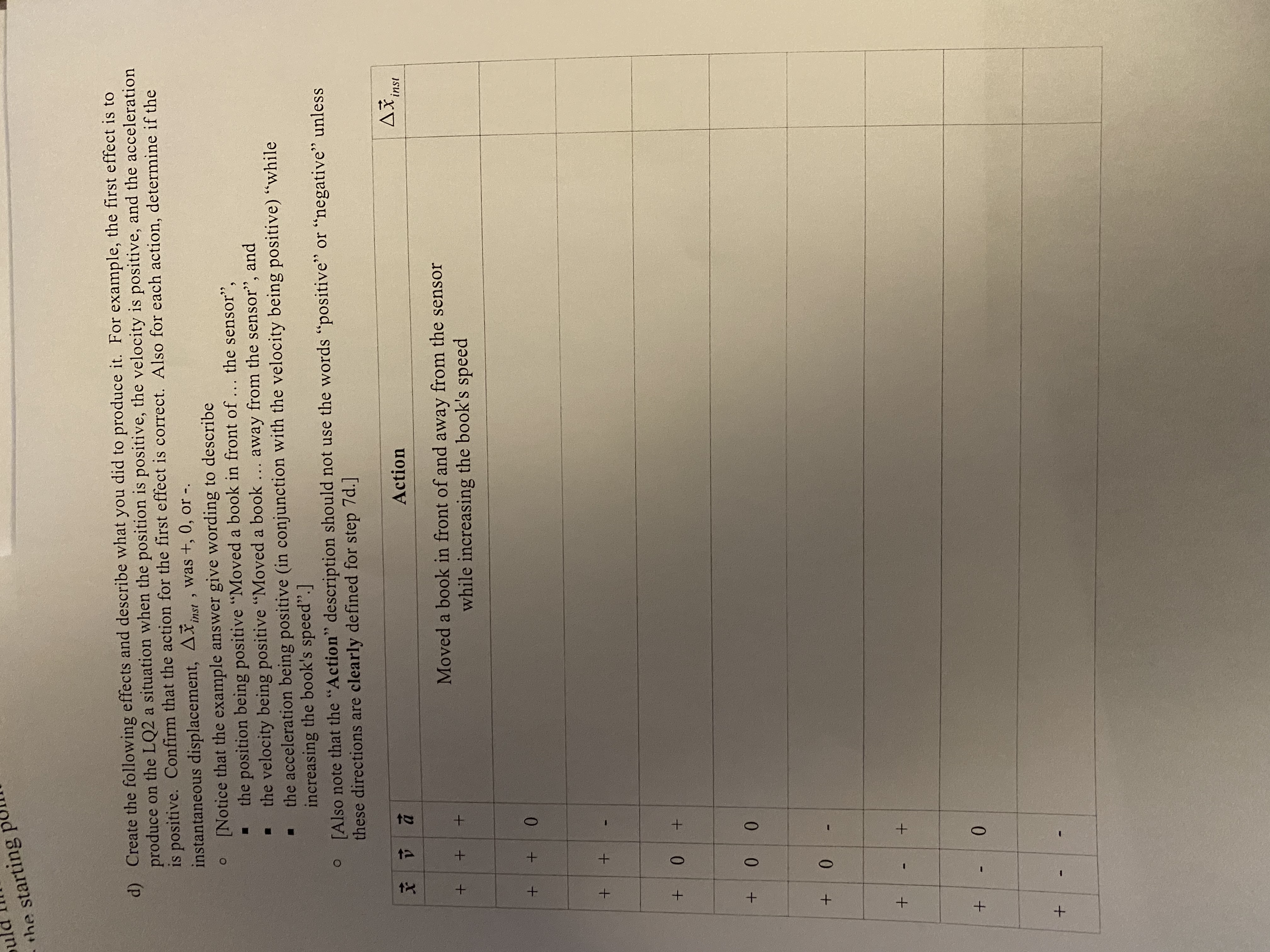 ing effects
Q2 a situation when the position is
irm that the action for the first effe
placement, A nst , was +, 0, or -
and
