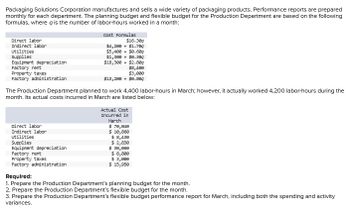 Packaging Solutions Corporation manufactures and sells a wide variety of packaging products. Performance reports are prepared
monthly for each department. The planning budget and flexible budget for the Production Department are based on the following
formulas, where q is the number of labor-hours worked in a month:
Direct labor
Cost Formulas
$16.300
Indirect labor
Utilities
Supplies
Equipment depreciation
Factory rent
Property taxes
Factory administration
$4,200 + $1.709
$5,400 + $0.609
$1,300+ $0.38q
$18,300 + $2.80q
$8,400
$3,000
$13,200 + $0.88q
The Production Department planned to work 4,400 labor-hours in March; however, it actually worked 4,200 labor-hours during the
month. Its actual costs incurred in March are listed below:
Actual Cost
Incurred in
March
$ 70,040
$ 10,860
$ 8,430
Direct labor
Indirect labor
Utilities
Supplies
Equipment depreciation
Factory rent
Property taxes
Factory administration
Required:
$ 2,830
$ 30,060
$ 8,800
$ 3,000
$ 15,950
1. Prepare the Production Department's planning budget for the month.
2. Prepare the Production Department's flexible budget for the month.
3. Prepare the Production Department's flexible budget performance report for March, including both the spending and activity
variances.