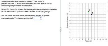 Answered: Will she prefer a bundle with 6… | bartleby