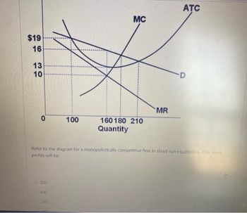 $19
16
13
10
0
320
600.
100
280.
MC
160180 210
Quantity
MR
Refer to the diagram for a monopolistically competitive firm in short-run equilibrium. This firm's
profits will be:
ATC
-D