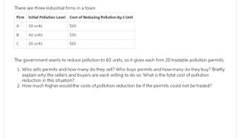 There are three industrial firms in a town
Firm Initial Pollution Level Cost of Reducing Pollution by 1 Unit
A
30 units
$20
40 units
20 units
B
с
$30
$10
The government wants to reduce pollution to 60 units, so it gives each firm 20 tradable pollution permits.
1. Who sells permits and how many do they sell? Who buys permits and how many do they buy? Briefly
explain why the sellers and buyers are each willing to do so. What is the total cost of pollution
reduction in this situation?
2. How much higher would the costs of pollution reduction be if the permits could not be traded?