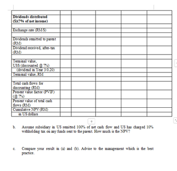 Dividends distributed
(S)(?% of net income)
Exchange rate (RM/S)
Dividends remitted to parent
(RM)
Dividend received, after-tax
(RM)
Terminal value,
US$ (discounted @?%)
(dividend in Year 3/0.20)
Terminal value, RM
Total cash flows for
discounting (RM)
Present value factor (PVIF)
(@?%)
Present value of total cash
flows (RM)
Cumulative NPV (RM)
in US dollars
b.
+
Assume subsidiary in US remitted 100% of net cash flow and US has charged 10%
withholding tax on any funds sent to the parent. How much is the NPV?
C. Compare your result in (a) and (b). Advise to the management which is the best
practice.