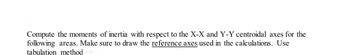 Compute the moments of inertia with respect to the X-X and Y-Y centroidal axes for the
following areas. Make sure to draw the reference axes used in the calculations. Use
tabulation method ---