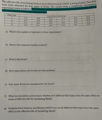 The effective life of insulating fluids at an accelerated load of 35 kV is being studied. Test data have been obtained for four types of fluids. The results from a completely randomized experiment were as follows: Please do your analysis in Minitab and Excel, upload your Minitab and Excel files, and answer the following questions.

| Fluid Type | Life (in h) at 35 kV Load          |
|------------|-----------------------------------|
| 1          | 17.6, 18.9, 16.3, 17.4, 20.1, 21.6|
| 2          | 16.9, 15.3, 18.6, 17.1, 19.5, 20.3|
| 3          | 21.4, 23.6, 19.4, 18.5, 20.5, 22.3|
| 4          | 19.3, 21.1, 16.9, 17.5, 18.3, 19.8|

a) What is the number of replicates in these experiments?

b) What is the response variable (output)?

c) What is the factor?

d) How many factors do we have for this problem?

e) How many levels are considered for the factor?

f) What test should be used to know whether all 4 different fluid types have the same effect on mean of effective life for insulating fluids?

g) Using the Excel Analysis and Minitab ANOVA test, do all different fluid types have the same effect on the effective life of insulating fluids?