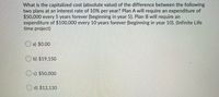 What is the capitalized cost (absolute value) of the difference between the following
two plans at an interest rate of 10% per year? Plan A will require an expenditure of
$50,000 every 5 years forever (beginning in year 5). Plan B will require an
expenditure of $100,000 every 10 years forever (beginning in year 10). (Infinite Life
time project)
a) $0.00
O b) $19,150
O c) $50,000
d) $12,130
