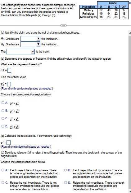 The contingency table shows how a random sample of college
freshmen graded the leaders of three types of institutions. At
<= 0.05, can you conclude that the grades are related to
the institution? Complete parts (a) through (d).
Grade
Institution A B C D/F
Military 32 40 19 17
Religious 16 44 22
Media/Press 16 23 34
28
18
23
(a) Identify the claim and state the null and alternative hypotheses.
Ho: Grades are
the institution.
H₂: Grades are
the institution.
The
is the claim.
(b) Determine the degrees of freedom, find the critical value, and identify the rejection region.
What are the degrees of freedom?
d.f. =
Find the critical value.
=
(Round to three decimal places as needed.)
Choose the correct rejection region below.
OA
OB. <
OC. 2x
OD. So
(c) Calculate the test statistic. If convenient, use technology.
x = ☐
(Round to two decimal places as needed.)
(d) Decide to reject or fail to reject the null hypothesis. Then interpret the decision in the context of the
original claim.
Choose the correct conclusion below.
OA. Fail to reject the null hypothesis. There
is not enough evidence to conclude that
grades are dependent on the institution.
OC. Reject the null hypothesis. There is not
enough evidence to conclude that grades
are dependent on the institution.
OB. Fail to reject the null hypothesis. There is
enough evidence to conclude that grades
are dependent on the institution.
OD. Reject the null hypothesis. There is enough
evidence to conclude that grades are
dependent on the institution.