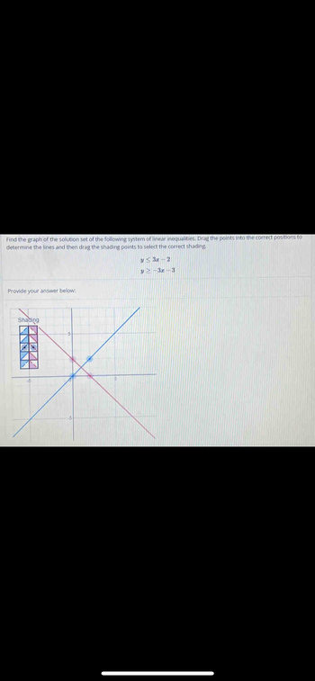 Answered Find The Graph Of The Solution Set Of The Following System Of Linear Inequalities 5679