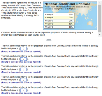 The figure to the right shows the results of a
survey in which 1003 adults from Country A,
1006 adults from Country B, 1025 adults from
Country C, 1008 adults from Country D, and
1000 adults from Country E were asked
whether national identity is strongly tied to
birthplace.
National Identity and Birthplace
People from different countries who believe national
identity is strongly tied to birthplace
Country A
35%
Country B
20%
Country C
29%
Country D
52%
Country E
10%
Construct a 95% confidence interval for the population proportion of adults who say national identity is
strongly tied to birthplace for each country listed.
The 95% confidence interval for the proportion of adults from Country A who say national identity is strongly
tied to birthplace is D) -
(Round to three decimal places as needed.)
The 95% confidence interval for the proportion of adults from Country B who say national identity is strongly
tied to birthplace is D).
(Round to three decimal places as needed.)
The 95% confidence interval for the proportion of adults from Country C who say national identity is strongly
tied to birthplace is ).
(Round to three decimal places as needed.)
The 95% confidence interval for the proportion of adults from Country D who say national identity is strongly
tied to birthplace is (D).
(Round to three decimal places as needed.)
The 95% confidence interval for the proportion of adults from Country E who say national identity is strongly
tied to birthplace is
(Round to three decimal places as needed.)