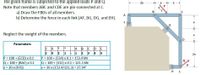 The given frame is subjected to the applied loads P and Q.
Note that members ABC and CDE are pin-connected at C.
a) Draw the FBDs of all members.
A
b) Determine the force in each link (AF, BG, DG, and EH).
F
Neglect the weight of the members.
Parameters
*
2 0
D
A B C
1
2 10 2 1
3
P= 100+ (ECD) x 0.1
Q = 100+ (BAC) x 0.1
e = 30 x (P/Q)
P = 100 + (534) x 0.1 = 153.4 kN
Q=100+ (312) x 0.1 = 121.3 kN
e = 30 x (153.4/121.3) = 37.94°
14
E5
E
2a
B
3
OG
HO
HE
D
8
a
2a