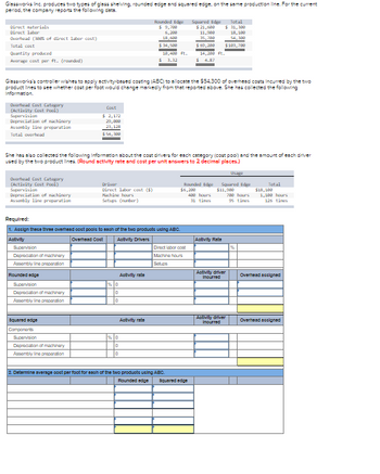 Answered: eriod, the company reports the… | bartleby