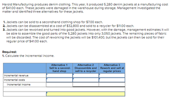 Harold Manufacturing produces denim clothing. This year, it produced 5,280 denim jackets at a manufacturing cost
of $41.00 each. These jackets were damaged in the warehouse during storage. Management investigated the
matter and identified three alternatives for these jackets.
1. Jackets can be sold to a secondhand clothing shop for $7.00 each.
2. Jackets can be disassembled at a cost of $32,800 and sold to a recycler for $11.00 each.
3. Jackets can be reworked and turned into good jackets. However, with the damage, management estimates it will
be able to assemble the good parts of the 5,280 jackets into only 3,050 jackets. The remaining pieces of fabric
will be discarded. The cost of reworking the jackets will be $101,400, but the jackets can then be sold for their
regular price of $41.00 each.
Required:
1. Calculate the incremental income.
Incremental revenue
Incremental costs
Incremental income
Alternative 1
Sell to a second-
hand shop
Alternative 2
Disassemble and
sell to a recycler
Alternative 3
Rework and sell at
regular prices