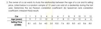 2. The owner of a car wants to study the relationship between the age of a car and its selling
price. Listed below is a random sample of 12 used cars sold at a dealership during the last
year. Determine the (a) Pearson correlation coefficient; (b) Spearman rank correlation
coefficient. Interpret these results
Car
Age (years)
Selling Price
($1000)
1
9
2
7
3
11
8.1 6.0 3.6
4
12
4.0
9 10 11
10
12 6
5.0 10.0 7.6 8.0 8.0
6.0
5
8
6
7
7
8
8
11
8.6
12
6
8.0