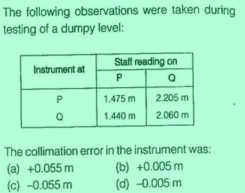 Answered: The Following Observations Were Taken… | Bartleby