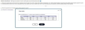 Benefits of diversification. Sally Rogers has decided to invest her wealth equally across the following three assets:
a. What are her expected returns and the risk from her investment in the three assets? How do they compare with investing in asset M alone? Hint: Find the standard deviations of asset M and of the portfolio equally invested in assets M, N, and O.
b. Could Sally reduce her total risk even more by using assets M and N only, assets M and O only, or assets N and O only? Use a 50/50 split between the asset pairs, and find the standard deviation of each asset pair.
a. What is the expected return of investing equally in all three assets M, N, and O?
% (Round to two decimal places.)
Data table
(Click on the following icon in order to copy its contents into a spreadsheet.)
Asset M Retur
States
Boom
11%
8%
Normal
Recession
- 1%
Probability
32%
49%
19%
Print
Asset N Return
22%
13%
2%
Done
Asset O Retum
- 1%
8%
11%
- X