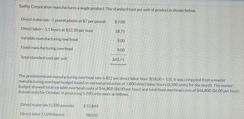 Swifty Corporation manufactures a single product. The standard cost per unit of product is shown below.
Direct materials-1 pound plastic at $7 per pound
Direct labor-1.5 hours at $12.50 per hour
Variable manufacturing overhead
Fixed manufacturing overhead
Total standard cost per unit
Direct materials (5,330 pounds)
Direct labor (7,690 hours)
$37,843
$7.00
98,432
18.75
9.00
The predetermined manufacturing overhead rate is $12 per direct labor hour ($18.00 ÷ 1.5). It was computed from a master
manufacturing overhead budget based on normal production of 7,800 direct labor hours (5,200 units) for the month. The master
budget showed total variable overhead costs of $46,800 ($6.00 per hour) and total fixed overhead costs of $46,800 ($6.00 per hour).
Actual costs for October in producing 5,200 units were as follows.
9.00
$43.75