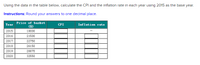Using the data in the table below, calculate the CPI and the inflation rate in each year using 2015 as the base year.
Instructions: Round your answers to one decimal place.
Price of basket
Year
CPI
Inflation rate
($)
2015
18000
2016
21500
2017
22750
2018
26150
2019
28875
2020
32550
