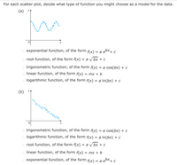 For each scatter plot, decide what type of function you might choose as a model for the data.
(а) у
exponential function, of the form
f(x):
= a ebx4.
+
o root function, of the form f(x)
= a V bx + c
trigonometric function, of the form f(x)
3Dа cos(bx) + с
linear function, of the form f(x) = mx + b
%3D
o logarithmic function, of the form f(x)
%3 a In(bx) + с
(b) у.
trigonometric function, of the form f(x)
%3а cos(bx) + с
o logarithmic function, of the form f(x) = a In(bx) + c
root function, of the form f(x) =
a V bx + c
o linear function, of the form f(x) = mx + b
%3D
o exponential function, of the form f(x) = a ebx+ c
