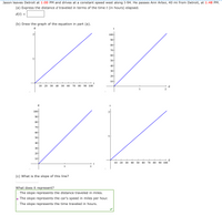 Answered: Jason leaves Detroit at 1:00 PM and… | bartleby