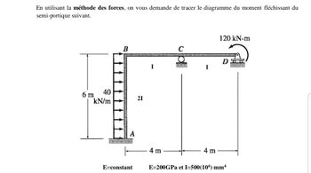 En utilisant la méthode des forces, on vous demande de tracer le diagramme du moment fléchissant du
semi-portique suivant.
6 m
40
kN/m
B
21
E=constant
120 kN-m
DH
I
4 m
4 m
E=200GPa et I-500(106) mm4