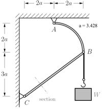 Answered: The Structure Shown Below Consists Of… | Bartleby