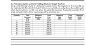 2.) Production, Inputs, and Cost: Building Blocks for Supply Analysis
First, use the following schedule to calculate the marginal revenue, the marginal cost, the total profit, and
the marginal profit. Then, list the formula for total revenue and total cost. Lastly, discuss the condition under
which the firm will earn a profit, incur a loss, the output that maximizes the perfectly competitive firm's
profit, and under which a firm is maximizing profit by minimizing loss.
Total
Cost
Marginal
Marginal
Profit
Quantity
Total
Marginal
Revenue
Total
Revenue
Cost
Profit
(TR)
$0.00
$30.00
$60,00
$90.00
$120.00
$150.00
$180.00
(MR)
(TC)
$0.00
$38.00
$87.00
(MC)
(ТР)
(МP)
10
20
30
$45.50
40
$78.00
$137,50
50
$158.00
$240,00
60
70
$210.00
