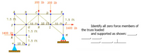 200 lb 200 lb
7.5 t
7.5 ft
1n l 10 st 10
GH
1600 lb the truss loaded
Identify all zero force members of
I
7.5 ft
1400 lb
and supported as shown:
K
7.5 ft
10 t
