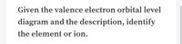 Given the valence electron orbital level
diagram and the description, identify
the element or ion.
