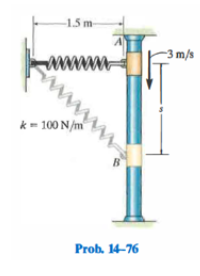 -1.5 m
3 m/s
k= 100 N/m
B
Prob. 14-76
