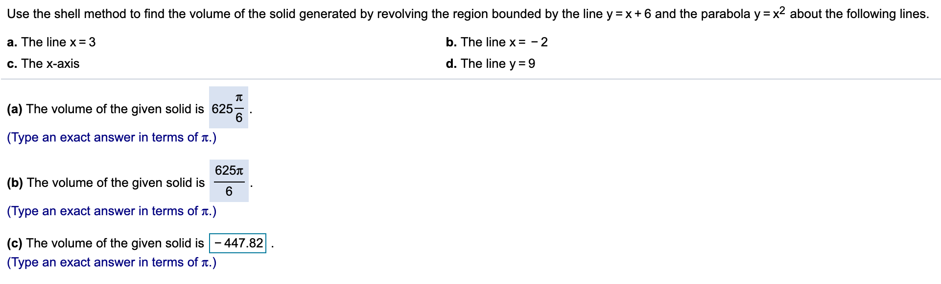 Answered Use The Shell Method To Find The Volume… Bartleby