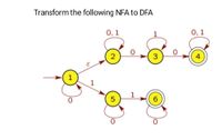 Transform the following NFA to DFA
0, 1
1
0, 1
3
1
1
5
