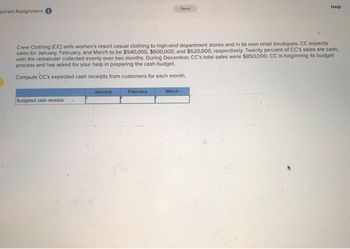 quired Assignment
Budgeted cash receipts
Crew Clothing (CC) sells women's resort casual clothing to high-end department stores and in its own retail boutiques. CC expects
sales for January, February, and March to be $540,000, $600,000, and $620,000, respectively. Twenty percent of CC's sales are cash,
with the remainder collected evenly over two months. During December, CC's total sales were $850,000. CC is beginning its budget
process and has asked for your help in preparing the cash budget.
Compute CC's expected cash receipts from customers for each month.
January
February
Saved
March
Help