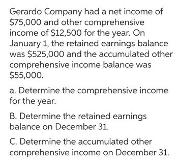 Answered: Gerardo Company Had A Net Income Of… | Bartleby