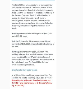 The Sandhill Inc., a manufacturer of low-sugar, low-
sodium, low-cholesterol TV dinners, would like to
increase its market share in the Sunbelt. In order to
do so, Sandhill has decided to locate a new factory in
the Panama City area. Sandhill will either buy or
lease a site depending upon which is more
advantageous. The site location committee has
narrowed down the available sites to the following
three very similar buildings that will meet their
needs.
Building A: Purchase for a cash price of $613,700,
useful life 27 years.
Building B: Lease for 27 years with annual lease
payments of $70,100 being made at the beginning of
the year.
Building C: Purchase for $659,100 cash. This
building is larger than needed; however, the excess
space can be sublet for 27 years at a net annual
rental of $6,470. Rental payments will be received at
the end of each year. The Sandhill Inc. has no
aversion to being a landlord.
Click here to view factor tables.
In which building would you recommend that The
Sandhill Inc. locate, assuming a 12% cost of funds?
(Round factor values to 5 decimal places, e.g.
1.25124 and final answer to O decimal places,
e.g. 458,581.)