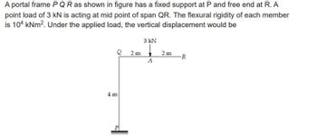 A portal frame P Q R as shown in figure has a fixed support at P and free end at R. A
point load of 3 kN is acting at mid point of span QR. The flexural rigidity of each member
is 104 kNm². Under the applied load, the vertical displacement would be
3 kN
Q2m +
A
4m
2m
-R