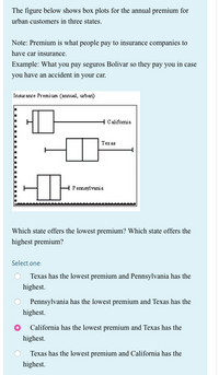 The figure below shows box plots for the annual premium for
urban customers in three states.
Note: Premium is what people pay to insurance companies to
have car insurance.
Example: What you pay seguros Bolivar so they pay you in case
you have an accident in your car.
Insur ance Premium (annual, urban)
California
Техas
I Penmsylvani a
Which state offers the lowest premium? Which state offers the
highest premium?
Select one:
Texas has the lowest premium and Pennsylvania has the
highest.
Pennsylvania has the lowest premium and Texas has the
highest.
O California has the lowest premium and Texas has the
highest.
Texas has the lowest premium and California has the
highest.
