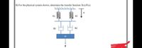 B) For the physical system shown, determine the transfer function X(s)/F(s).
K1
K2
B1
B2
