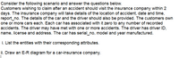 Consider the following scenario and answer the questions below.
Customers wishing to claim after an accident should visit the insurance company within 2
days. The insurance company will take details of the location of accident, date and time,
report_no. The details of the car and the driver should also be provided. The customers own
one or more cars each. Each car has associated with it zero to any number of recorded
accidents. The driver may have met with one or more accidents. The driver has driver ID,
name, license and address. The car has serial_no, model and year manufactured.
i. List the entities with their corresponding attributes.
ii. Draw an E-R diagram for a car-insurance company.
