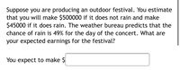 Suppose you are producing an outdoor festival. You estimate
that you will make $500000 if it does not rain and make
$45000 if it does rain. The weather bureau predicts that the
chance of rain is 49% for the day of the concert. What are
your expected earnings for the festival?
You expect to make $
