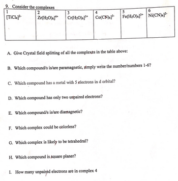 9. Consider the complexes
1
2
[TiC14]²-
Zr(H₂O)6]++
3
Cr(H₂O)6]³+
4
A. Give Crystal field splitting of all the complexes in the table above:
B. Which compound/s is/are paramagnetic, simply write the number/numbers 1-6?
C. Which compound has a metal with 5 electrons in d orbital?
E. Which compound/s is/are diamagnetic?
D. Which compound has only two unpaired electrons?
F. Which complex could be colorless?
G. Which complex is likely to be tetrahedral?
Co(CN)6]³- Fe(H₂O)6]³+ Ni(CN)4]²
H. Which compound is square planer?
5
1. How many unpaired electrons are in complex 4