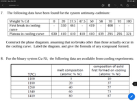 6:16 PM Sun Oct 25
33% O
20290008 PDF
7. The following data have been found for the system antimony-cadmium:
Weight % Cd
First break in cooling
20 37.5 47.5
50
58
70 93
100
550
461
419
400
curve
Plateau in cooling curve
630
410
410
410
410
439
295
295
321
Construct the phase diagaram, assuming that no breaks other than those actually occur in
the cooling curve. Label the diagram, and give the formula of any compound formed.
8. For the binary system Cu-Ni, the following data are available from cooling experiments:
melt composition
(atomic % Ni)
composition of solid
first formed on cooling
(atomic % Ni)
T(°C)
1100
10
1180
20
37
23
1260
40
57
1340
60
73
1410
80
87
