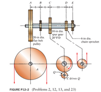 B
DE
-10+4-|
10-in dia.
spur gear
20°FD
20-in dia.
lat-belt
Iflat-belt
pulley
-6-in dia.
chain sprocket
C drives Q
FIGURE P12-2 (Problems 2, 12, 13, and 23)
