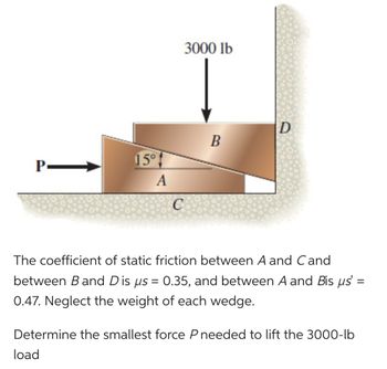 Answered: The Coefficient Of Static Friction… | Bartleby