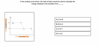 In the cooling curve shown, the heat of fusion would be used to calculate the
energy released in the transition from
A) V to W
85
B) W to X
10
C) X to Y
Y
D) Y to Z
Heat removed
Temperature °C
