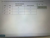 Fill in the name and empirical formula of each ionic compound that could be formed from the ions in this table:
Some lonic compounds
cation
anion
emplrical formula
name of compound
2+
Cr
co,
2+
Zn
NO,
2+
Fe
so
LEGO
Continue
