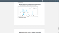 Page <
9.
of 10
ZOOM
+
boron not detected).
d) In the 'HNMR spectrum below, write the product of the coupling reaction and assign
the various resonances to the hydrogen nuclei responsible for them.
CH3-
-CH,OH
CHC,
7.7
7.6
7.5
7.4
7.3
7.2 ppm
TMS
10
9
8
7
6
3
2
1
8, ppm
(a) 'H NMR spectrum (300 MHz).
(b) C NMR data: 8 21.3, 65.4, 127.1, 127.3, 127.7, 129.7, 137.3, 138.1, 139.8, 140.8.
e) Briefly explain the differences observed in the NMR spectra of your starting materials
