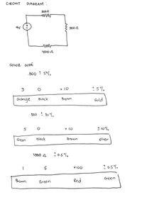 CIRCUIT
DIAGRAM .
3002
500 L
1500 N
COUR cwDE
300
I 50%%
1 5%
3
X 10
Orange
Black
Brown
Guld
500 t 10 (.
5
* 10
1 10%.
Gveen
Black
Brown
silver
1500 L
I 0.5 l.
* 0.5%.
Y100
Green
Brown
Green
led
