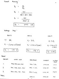 Current
Hlowing
Iq
It
qv
300 + 5U0 t 1500
It
qV
2300 L
It
3.913
mA
Voitage
Drup
300 2
1500 R
V =
V, I,R,
( 3.913 * 10)(300)
Vz= ( 3.913 *103)(500)
Vg - ( 3.913 10)
( I500)
7ן.1
V
V2
1.96 V
Vy : 5.87
TABLE
REBISTOR
COWR CODE
RESISTANCE
CURRENT
VOLTAGE
Orange, olae , Buwn, Gold
300n ! 5l.
3.913 mA
1.17 V
2
Green . Blade, Brown, Silver
500n 1 10°.
3.913 mA
1,94 V
3
Bown, Green, eed. Green
I500 L 1 o.s%.
5.87V
3.913 mA
TOTAL
2300 2
3.१(3 A
