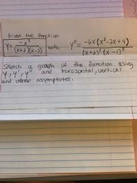 **Given Function and Derivative Analysis**

**Function:**
\[ y = \frac{-x^3}{(x+2)(x-2)} \]

**Second Derivative:**
\[ y'' = \frac{-6x(x^2 - 2x + 4)}{(x+2)^3(x-1)^3} \]

**Task:**
Sketch a graph of the function using \( y, y', y'' \) and determine the horizontal, vertical, and other asymptotes.