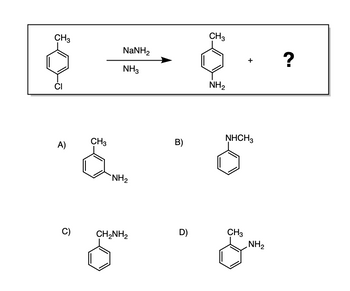 CH3
CI
A)
C)
CH3
NaNH,
NH3
NH₂
CH,NH,
B)
D)
CH3
NH₂
+
NHCH3
CH3
NH₂
?